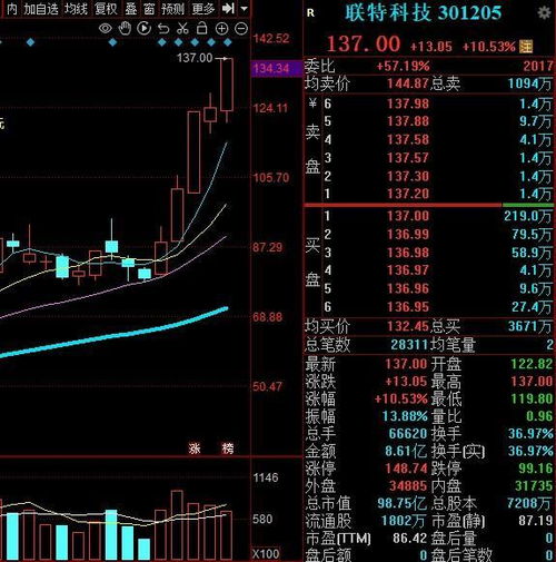 潜江监控维修价格查询