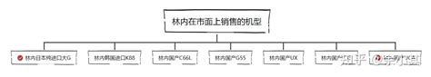 林内壁挂炉售后服务部