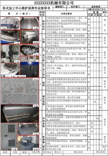 广东国产机床维修手册