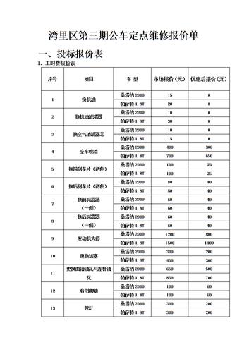 重庆地铁渗漏维修处理