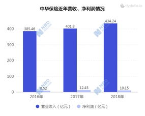 股保代转道境外业务部分券商加大境内外联动服务企业赴港上市