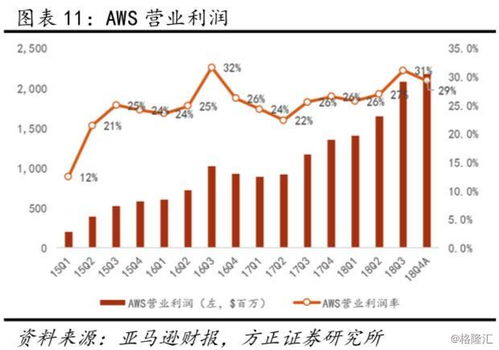 东方美学风格