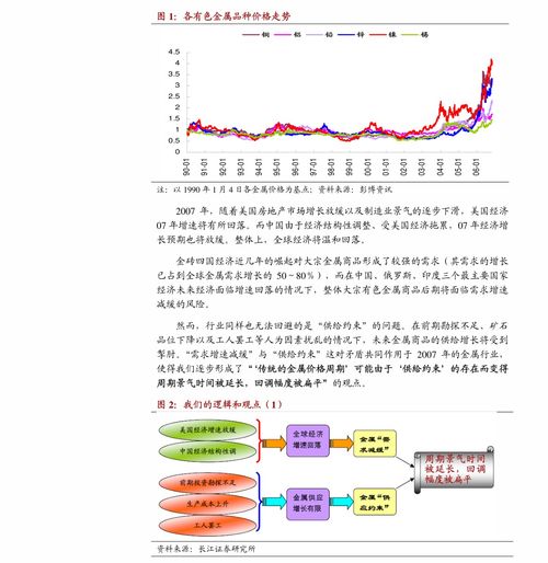 公募基金潜伏卫星互联网赛道！新蓝海来了？