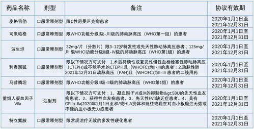 大连高铁时刻表一览，便捷出行新选择