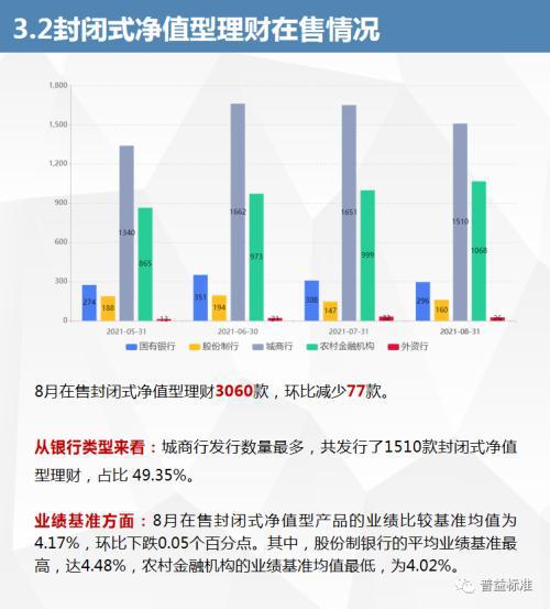 业绩持续低迷，波导股份丧失了战斗力